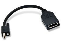 Matrox TripleHead2go upgrade DisplayPort-adapter