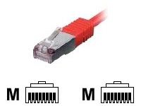 Equip 605520 netwerkkabel Rood 1 m Cat6 S/FTP (S-STP)