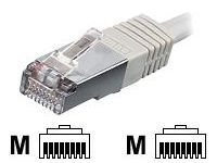 Equip 605550 netwerkkabel Wit 50 m Cat6 S/FTP (S-STP)