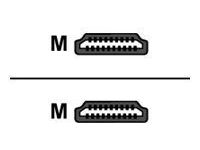 Sharkoon HDMI met ethernetkabel HDMI naar HDMI - 12.5 m